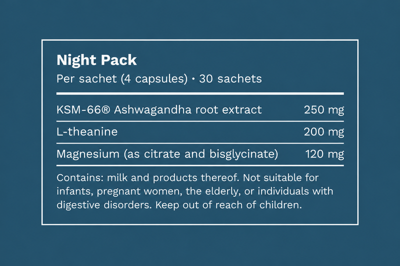 Night Pack